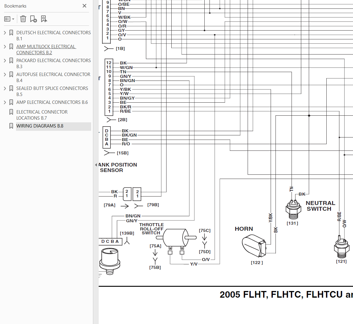 2005 Harley Electra Street Glide Road King Service Repair Manual - Image 5