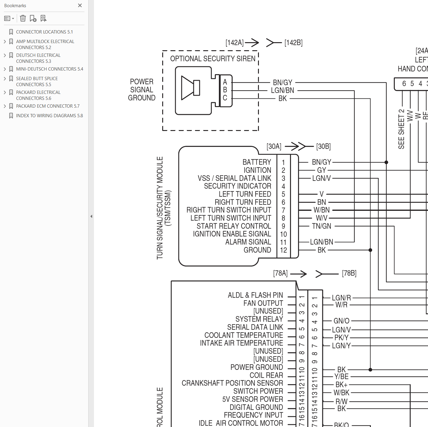 2005 Harley V-Rod Service Repair Manual - Image 5