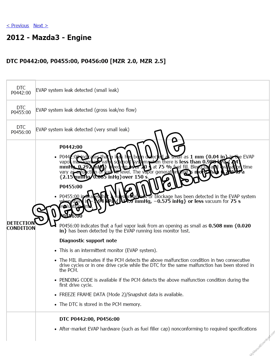 2012 Mazda3, Mazdaspeed3 Repair Service Manual - Image 3